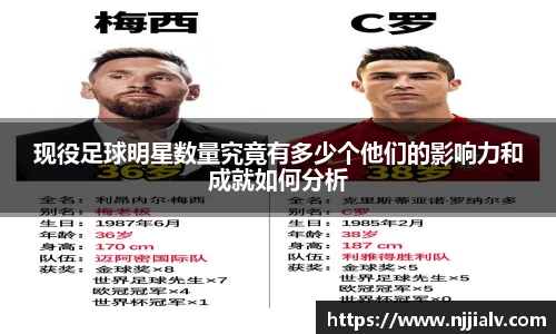 现役足球明星数量究竟有多少个他们的影响力和成就如何分析